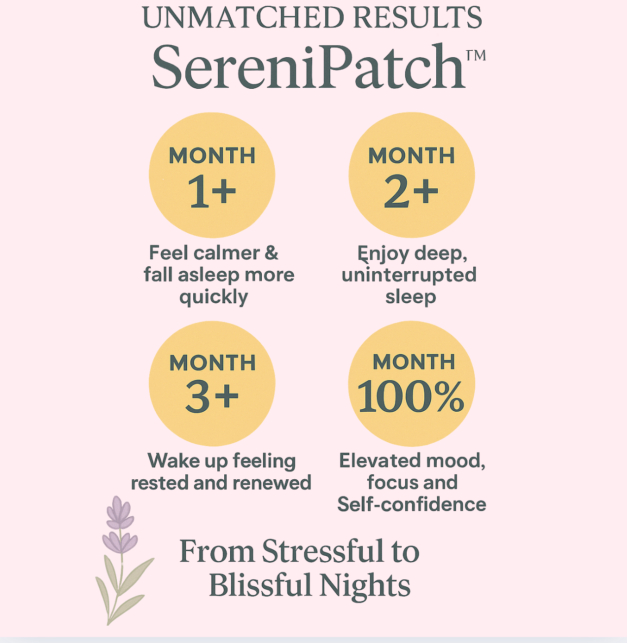 SereniPatch™ MenoRelief
